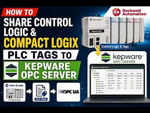 Allen Bradley PLC Tags to Kepware OPC Server | Step-by-Step Guide