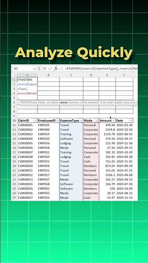Faster Data Analysis with PIVOTBY