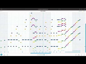 i think i made a good chrome music lab song