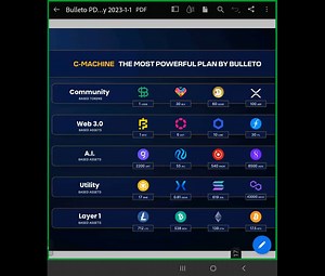 1.3K views · 139 reactions | Introducing Bulleto: The world's first...