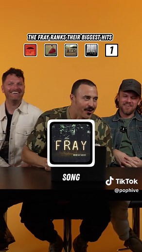 The Fray: Blind Ranking Their Biggest Hits