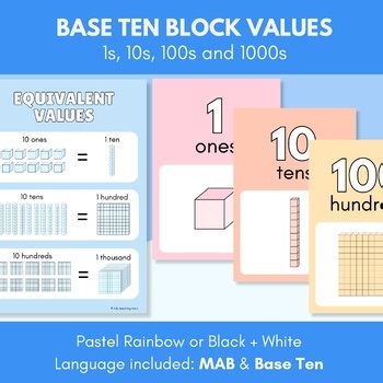 Pastel Rainbow Base Ten Blocks/MAB Posters (Printable Classroom Wall Display)