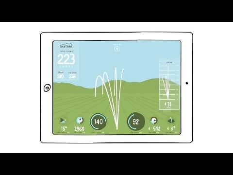 How does SkyTrak Work?