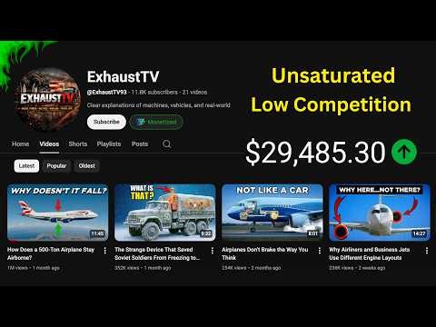 How I Create Viral Airplane Education AI Videos In 5 Minutes