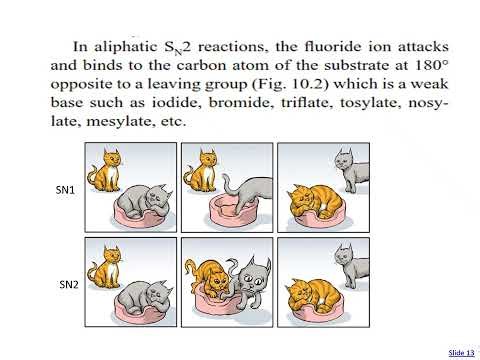 Radiochemistry of Flourine and FDG Synthesis