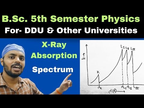 X-Ray Absorption Spectrum|Spectroscopy|Unit 3|Lec 8|BSc|Physics|5th Sem|DDU|All Universities