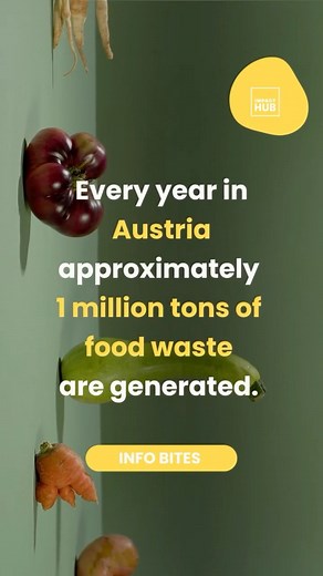 復 Did you know that every year in Austria, 1 million tons of food go to waste?   Vienna alone sees 40kg wasted per person!  凌 Check out our latest Info Bites to learn more about this topic. | Impact Hub Vienna | Facebook
