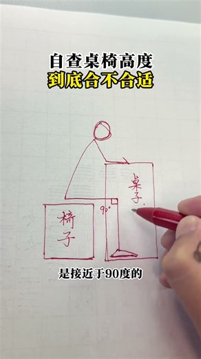 坐姿会影响握笔姿势 很多家长老盯着孩子的握笔姿势，却忽略了家里的桌椅高度合不合适，其实桌椅会直接导致握笔姿势的改变#小技巧分享 #握笔姿势 #写字坐姿 #纠正握笔姿势