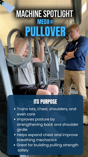 Strength Evolution on Instagram: "This month’s Machine Spotlight: The MedX Pullover. A favorite for building strong, functional back strength — smooth, controlled, and shoulder-friendly. Simple. Efficient. Effective. Want to feel the difference? DM us to schedule a complimentary consultation. #wisconsin #waukesha #milwaukee #madison #strengthevolution #strengthtraining #medx #pullovermachine #backstrength #smarttraining"