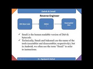 [Video 17] Reverse Engineering APKTools JD-GUI