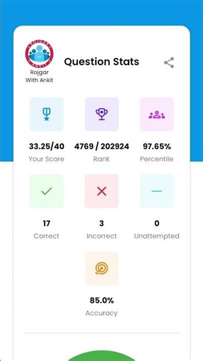 ssc gd gk gs mini mock