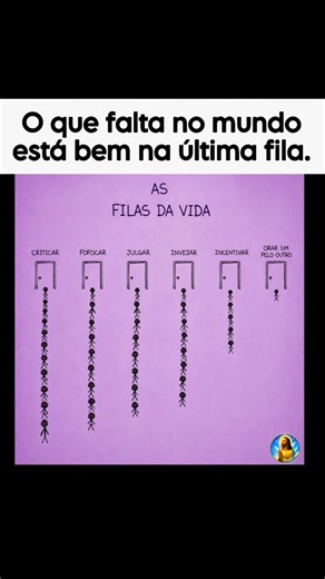 O que falta no mundo está bem na última fila. 🛐🥹❤️‍🔥