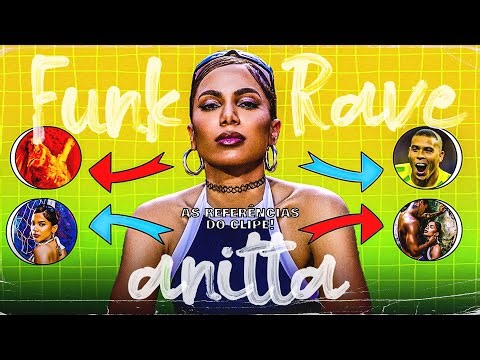 AS REFERÊNCIAS DE FUNK RAVE DA ANITTA!