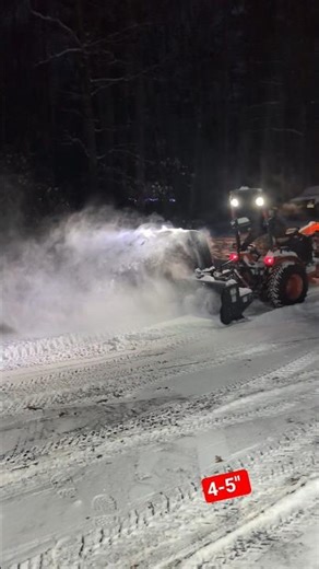 Putting the Kubota (B2601) and the snowblower (3pt. Nortrac) to work works great!