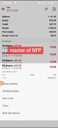 Master of NFP Trading Strategies | Learn the Best Tips for Forex Trading