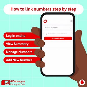 Link numbers to your account and manage them on the #MyVodacomApp. Share data, track it, and more to help stay #Datawyze. Log in on our website to link a number here: bit.ly/3eUhU5n | Vodacom