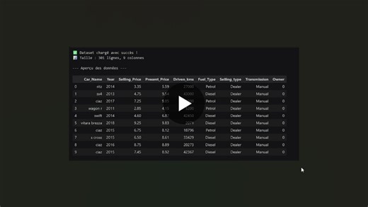 #machinelearning #datascience #python #ai #regression #internship #oasisinfobyte #opentowork | Aya Boussader