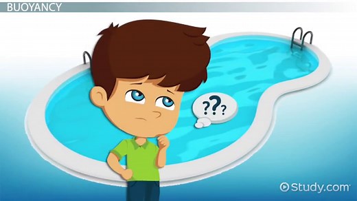 Buoyancy Lesson for Kids