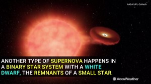 Supernova: A dramatic end to a star's life