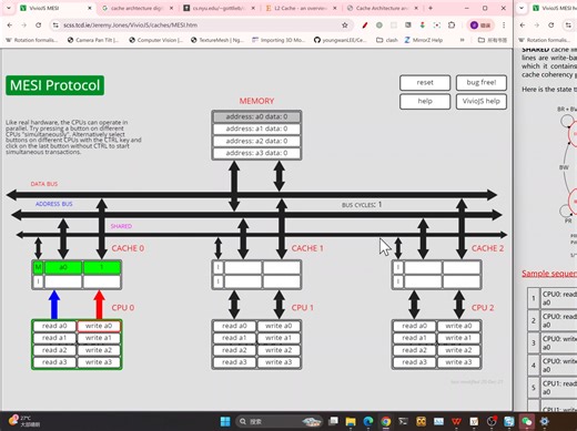 Cache Coherence缓存连贯性