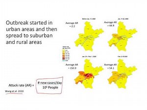 SEIR Model & Application to COVID-19