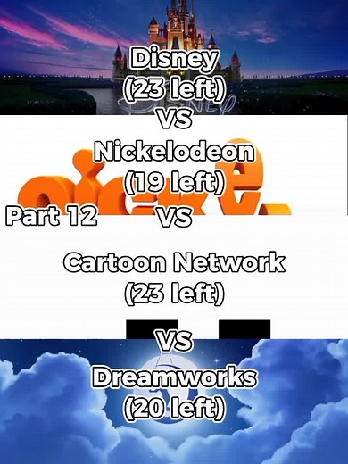 Part 12 #Diseny vs #Nickelodeon vs #CartoonNetwork vs #Dreamwork #BillCipher vs #Wanda vs #Benson vs #Oogway #GravityFalls #Fairyoddparents #kufungpanda #kufungpanda3