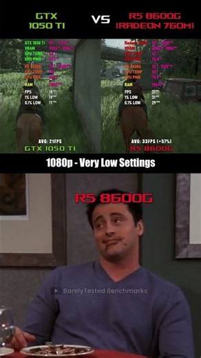 The 8600G iGPU crushes the 1050 Ti like it's nothing☠️