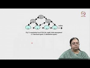 Lec 58 Multi agent systems