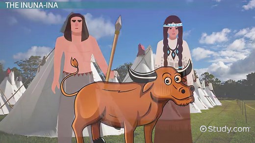 Arapaho Tribe Lesson for Kids: History & Facts