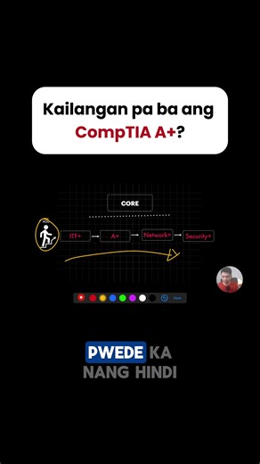 Do you need to take CompTIA A ? #CompTIA #comptiacertification #comptiaaplus