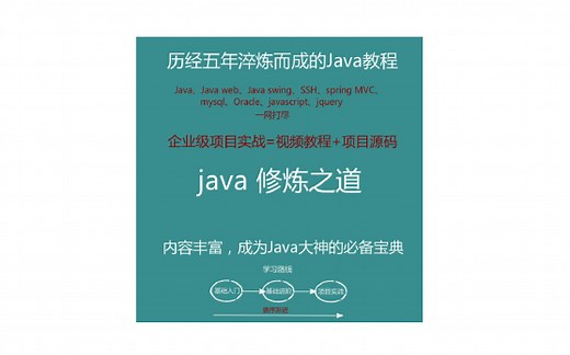 Java报表之JFreeChart视频教程