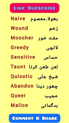 daily use english vocabulary-22 | english to urdu meaning #vocabularybuilding #vocabulary #words