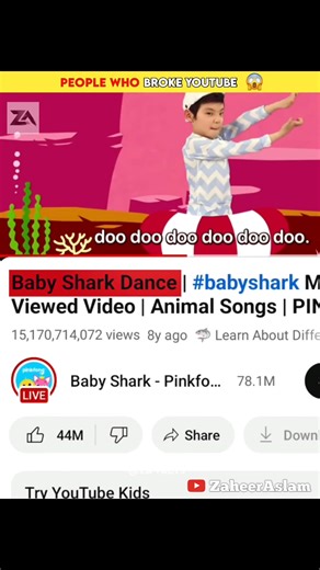 64K views · 2.1K reactions | Legends yt channels | ZA Facts | Facebook