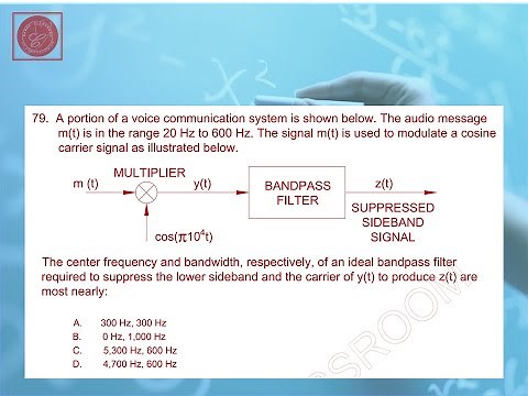 Center Frequency, Bandwidth, Ideal Bandpass Filter, Real Time Solution 79 for FE Exam Mock Q's