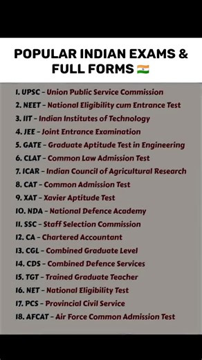 “Top Indian Exams Full Forms 🇮🇳