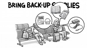 Traveling to Grandma's house doesn't have to be hard. | Encompass Insurance