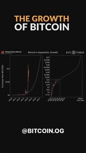 How do I start? To start up is very simple and easy going process!! I will setup a mining account for you on our mining software website, so you can be aware of how your trading is going and you will have an access to your trading account which you will have the login to your phone to see your trading growing till 2trading days you make weldrowal. You can make money online with this above wallet 1) cashapp 2) bitcoin wallet 3) paxful wallet 4) coinbass wallet 5 bitcoin ATM machine DM to get star