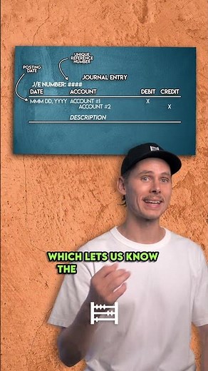 What is a Journal Entry?