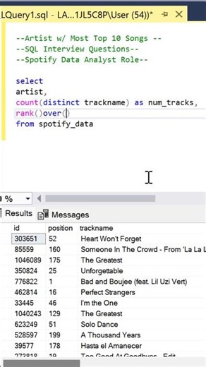 Spotify SQL Interview Question for Data Analyst | CTE & RANK | Top 10 Artists