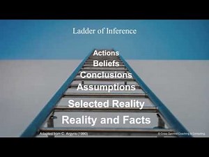 Running Up the Ladder of Inference
