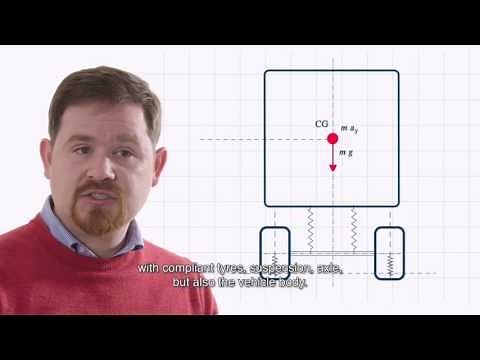 HAN Master | Automotive Systems | Rollover mechanics for commercial vehicles