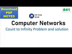 Computer Networks | Count to Infinity Problem and solution | UGC NET| GATE CSE| HSSC PGT CSE
