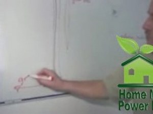 How wind generators work