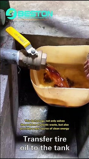 Plastic Pyrolysis: A Solution for plastics Pollution