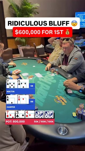 Maryon Harper’s THREE STREET BLUFF sends Anatoly Nikitin DEEP into the tank with 12 players remaining in the $3,500 WPT Seminole @hardrockholly Lucky Hearts Poker Open Championship 😵‍💫 #poker #pokerhands #casino | World Poker Tour (WPT)