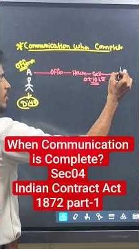 when communication is Complete? #Busniesslaw #indiancontract #communication #altamashsir #sabkoayega