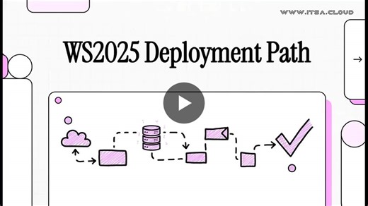 Windows Server 2025 Deployment Options: Cloud, On-Premises, Hybrid Edge | RAUL ROMERO posted on the topic | LinkedIn