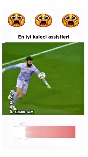 En İyi 5 Kaleci Asisti 🏆