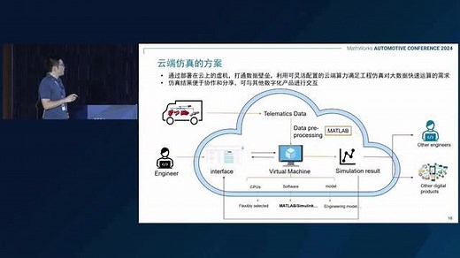 大数据场景下MATLAB云端部署仿真的方法探索