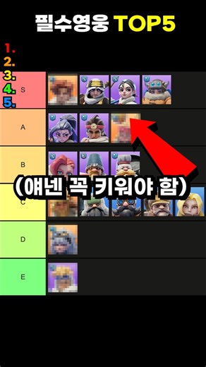 꼭 키워야 할 필수 영웅 티어표 TOP5 [WOS: 화이트아웃 서바이벌]